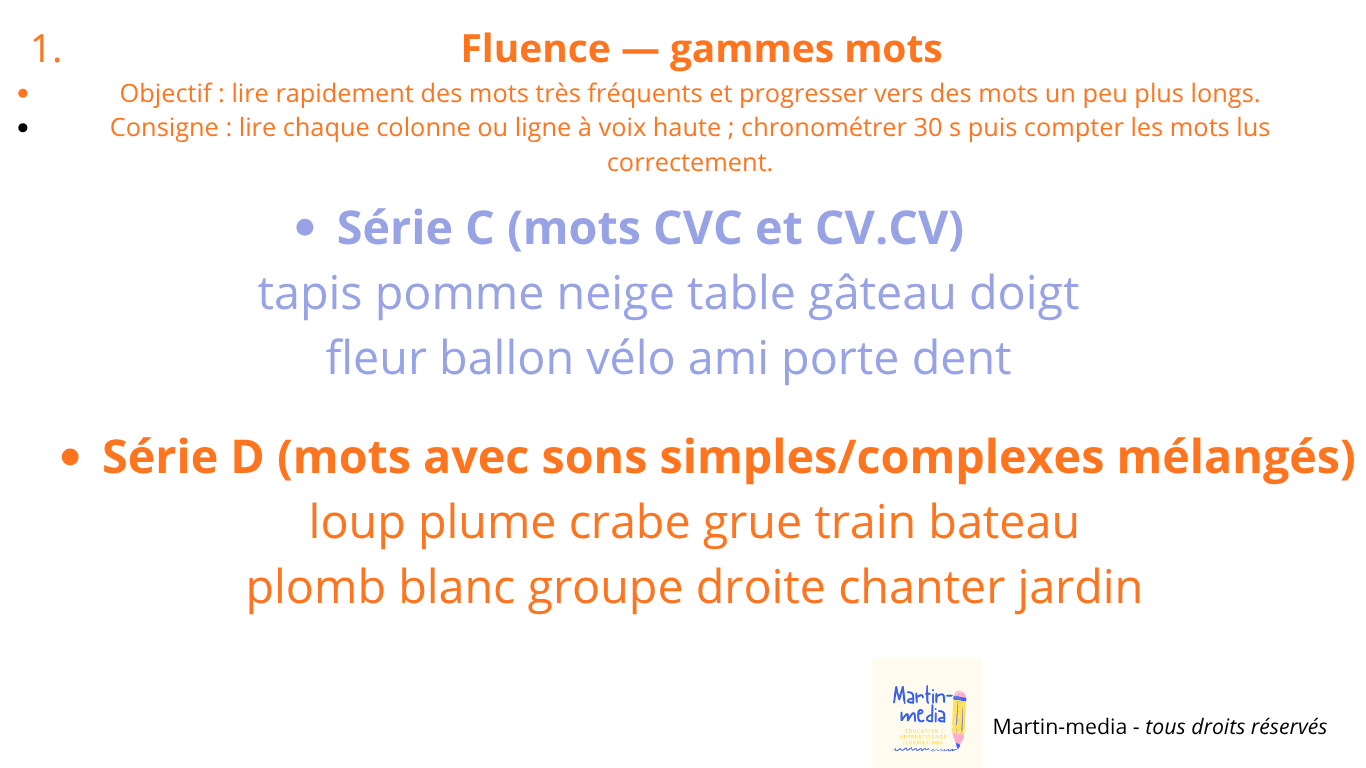 fluence cp gamme de mots fiche à imprimer